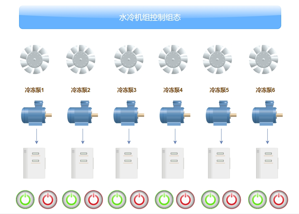首页